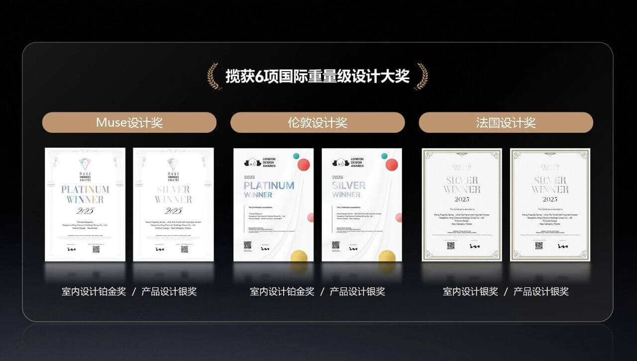 旗舰系列丨六项国际大奖，定义现代家居美学新标准